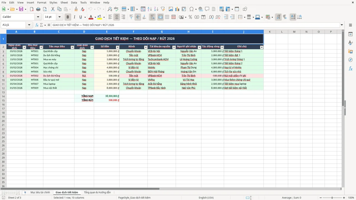 Ảnh chụp màn hình 2: tab Giao dịch tiết kiệm - Mẫu Excel bảng theo dõi mục tiêu tài chính cá nhân excel