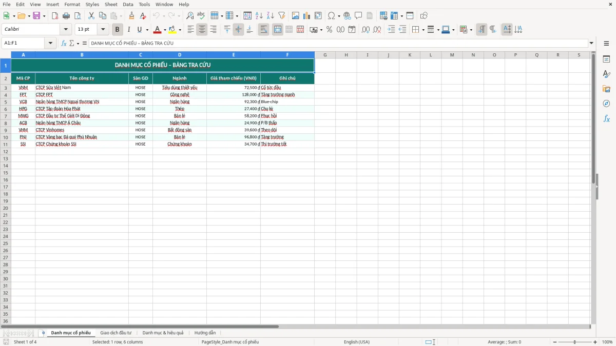 Ảnh chụp màn hình 1: tab Danh mục cổ phiếu - Mẫu Excel file excel quản lý đầu tư chứng khoán cá nhân