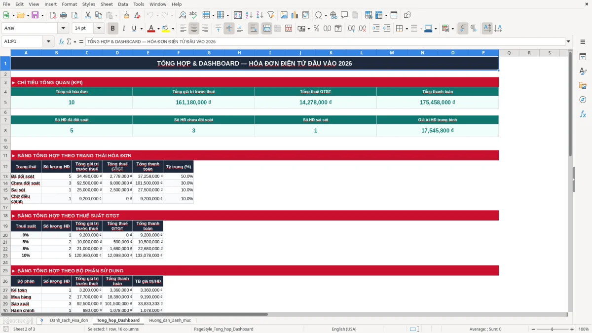 Ảnh chụp màn hình 2: tab Tong_hop_Dashboard - Mẫu Excel file excel quản lý hóa đơn điện tử đầu vào
