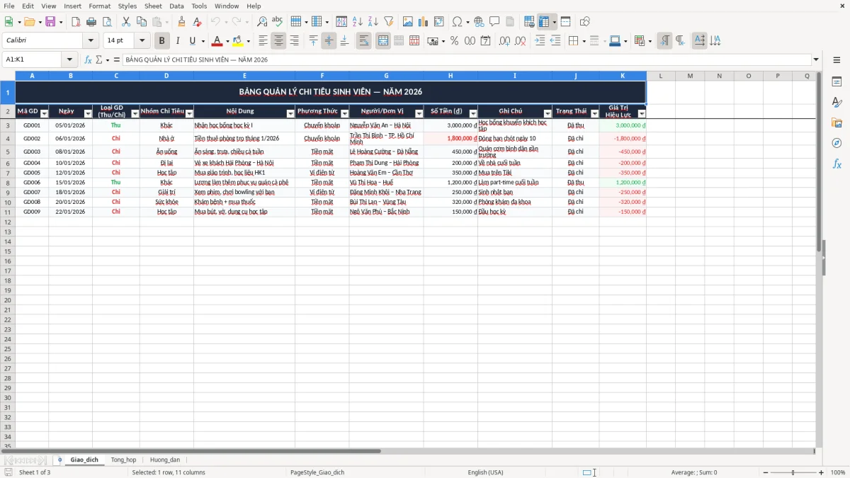 Ảnh chụp màn hình 1: tab Giao_dich - Mẫu Excel file excel quản lý chi tiêu sinh viên