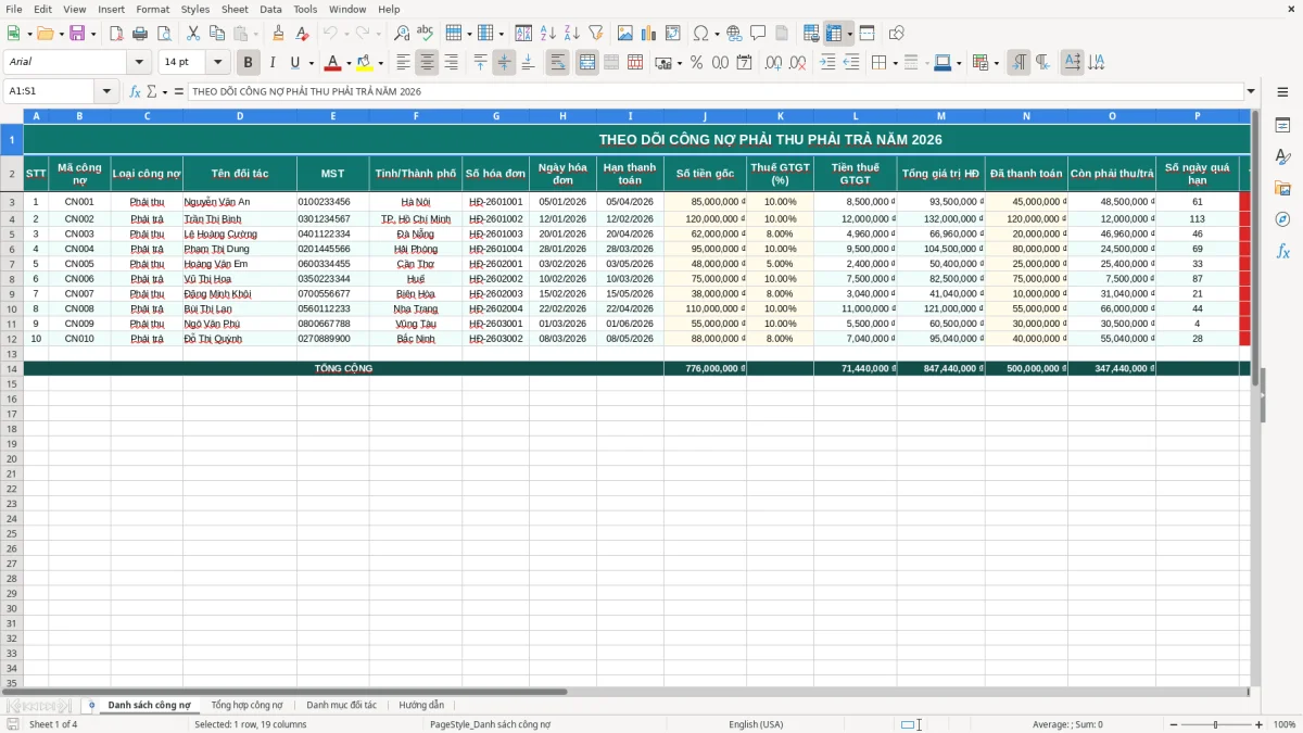 Skärmbild 1: fliken Danh sách công nợ - Excelmall file excel theo dõi công nợ phải thu phải trả