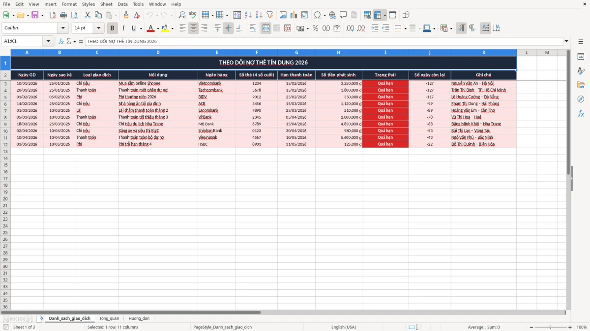 Ảnh chụp màn hình 1: tab Danh_sach_giao_dich - Mẫu Excel file excel theo dõi nợ thẻ tín dụng
