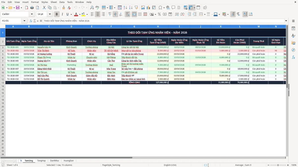 Ảnh chụp màn hình 1: tab TamUng - Mẫu Excel file excel theo dõi tạm ứng nhân viên