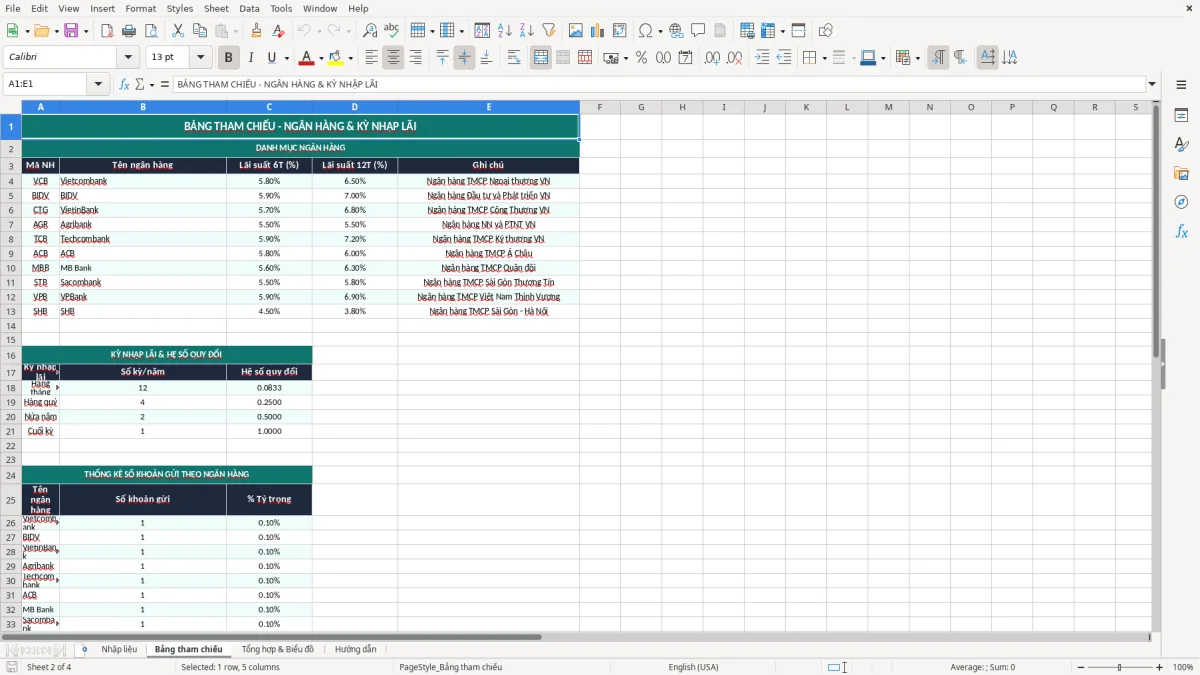 Ảnh chụp màn hình 2: tab Bảng tham chiếu - Mẫu Excel file excel tính lãi kép gửi tiết kiệm
