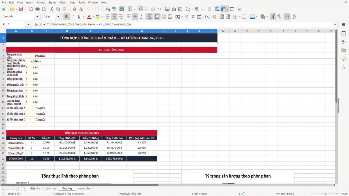 Ảnh chụp màn hình 3: tab Tổng hợp - Mẫu Excel file excel tính lương theo sản phẩm