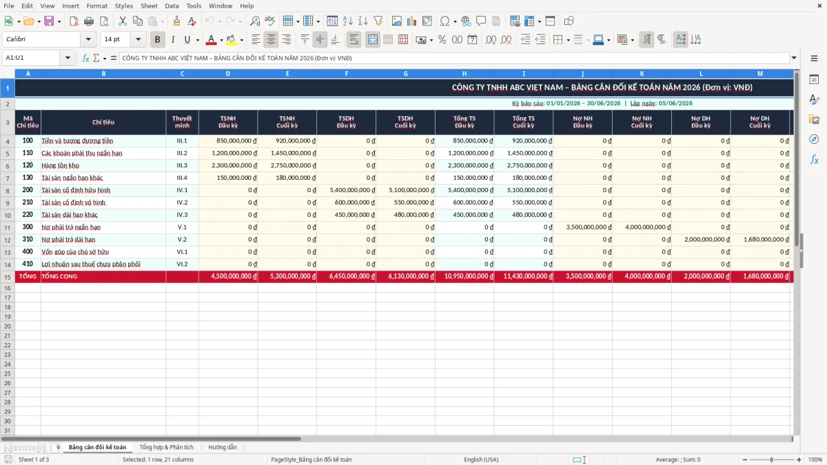 Ảnh chụp màn hình 1: tab Bảng cân đối kế toán - Mẫu Excel mẫu bảng cân đối kế toán excel