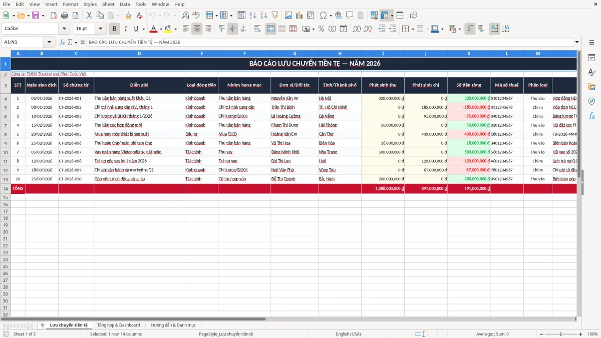 Ảnh chụp màn hình 1: tab Lưu chuyển tiền tệ - Mẫu Excel mẫu báo cáo lưu chuyển tiền tệ excel