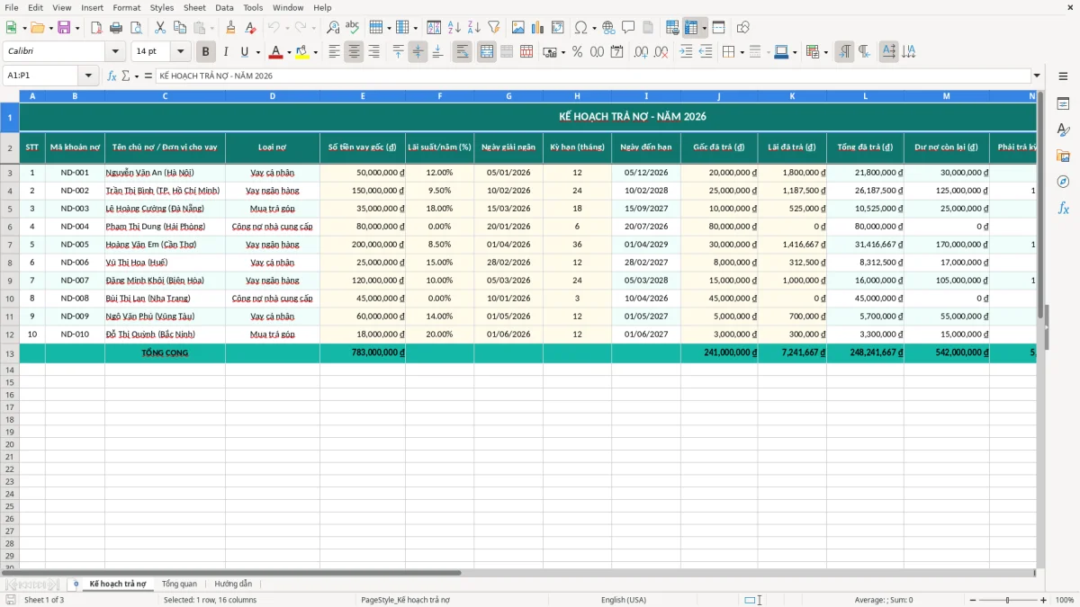 Ảnh chụp màn hình 1: tab Kế hoạch trả nợ - Mẫu Excel mẫu kế hoạch trả nợ excel