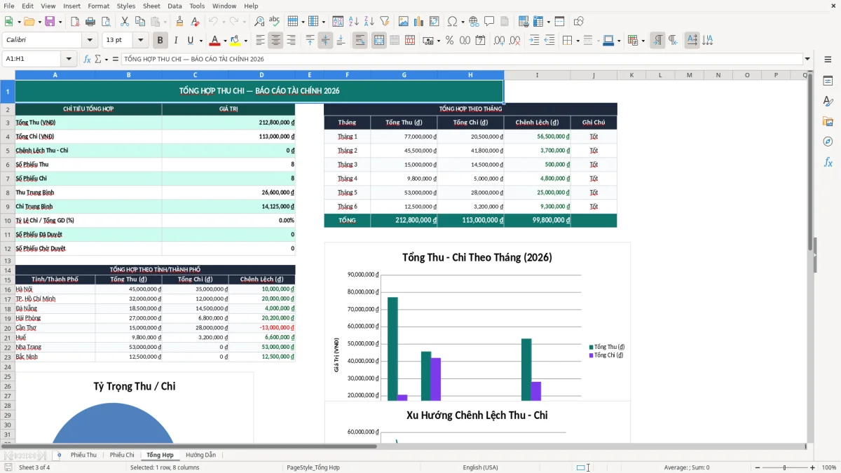 Ảnh chụp màn hình 3: tab Tổng Hợp - Mẫu Excel mẫu phiếu thu phiếu chi excel