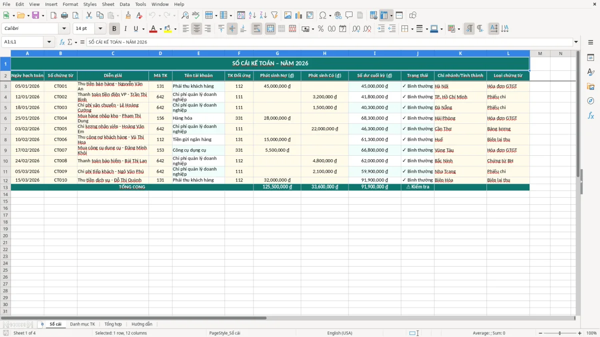 Ảnh chụp màn hình 1: tab Sổ cái - Mẫu Excel mẫu sổ cái kế toán excel