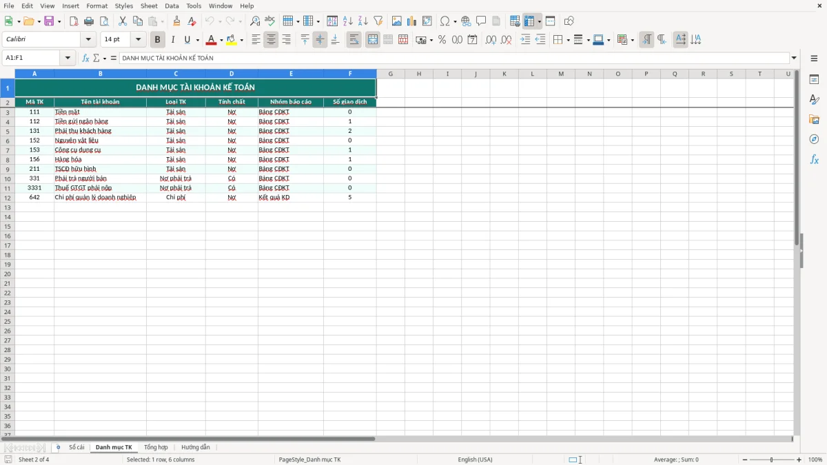 Ảnh chụp màn hình 2: tab Danh mục TK - Mẫu Excel mẫu sổ cái kế toán excel