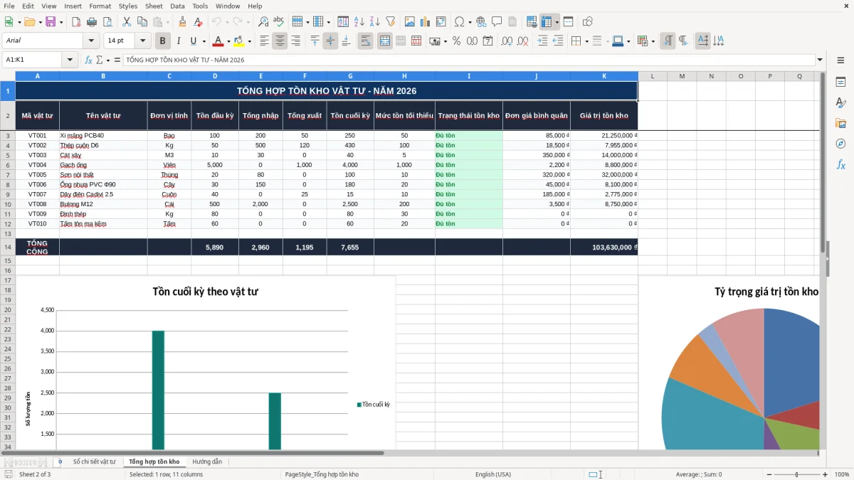 Ảnh chụp màn hình 2: tab Tổng hợp tồn kho - Mẫu Excel mẫu sổ chi tiết vật tư excel