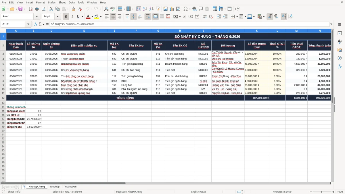 Ảnh chụp màn hình 1: tab NhatKyChung - Mẫu Excel mẫu sổ nhật ký chung excel