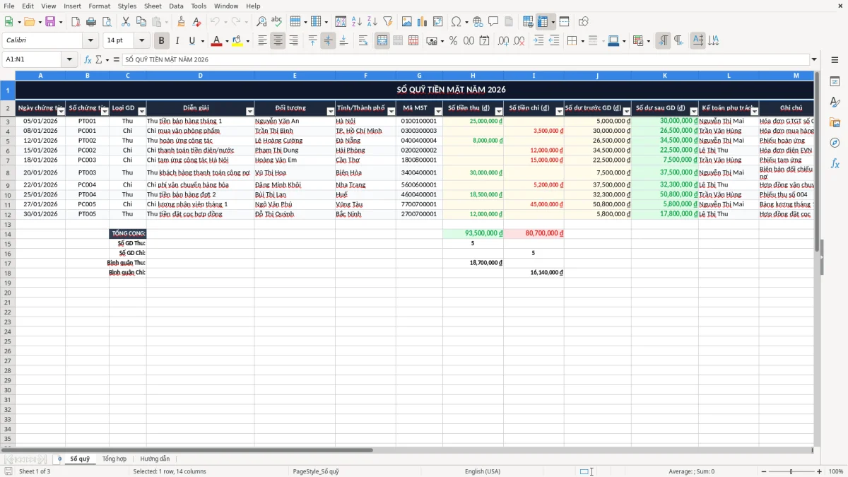 Skärmbild 1: fliken Sổ quỹ - Excelmall mẫu sổ quỹ tiền mặt excel