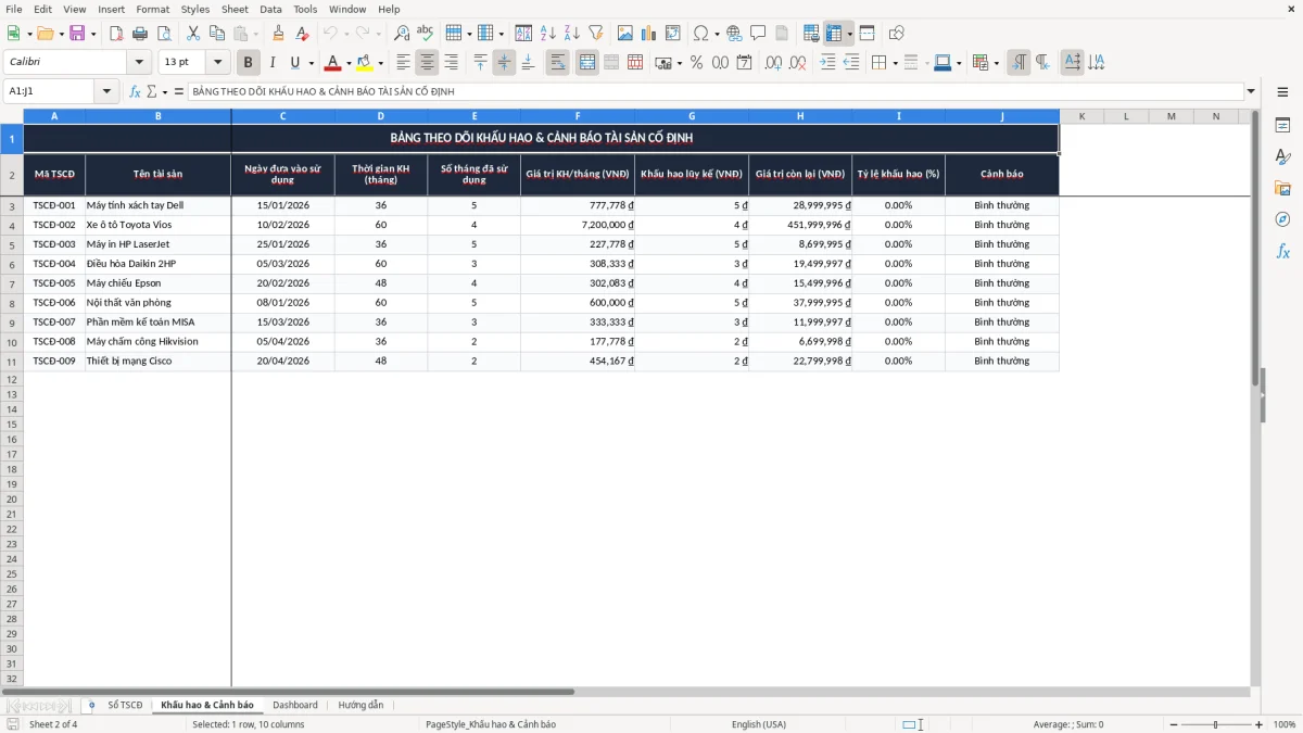 Ảnh chụp màn hình 2: tab Khấu hao & Cảnh báo - Mẫu Excel mẫu sổ theo dõi tài sản cố định excel