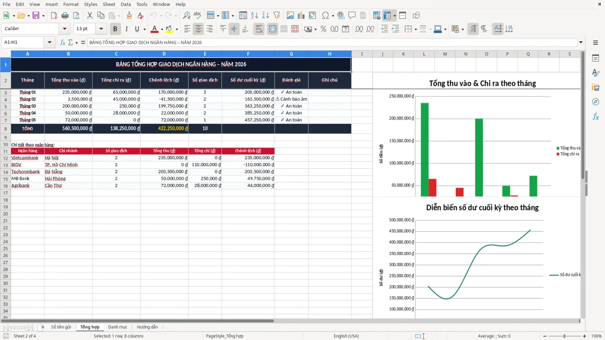 Ảnh chụp màn hình 2: tab Tổng hợp - Mẫu Excel mẫu sổ tiền gửi ngân hàng excel