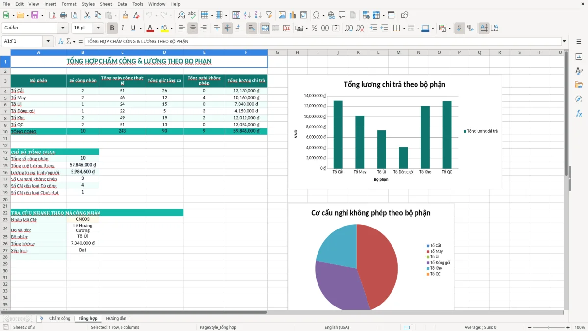 Ảnh chụp màn hình 2: tab Tổng hợp - Mẫu Excel file excel chấm công công nhân nhà máy