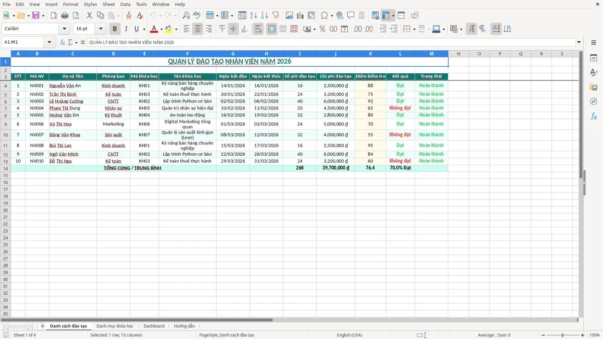 Ảnh chụp màn hình 1: tab Danh sách đào tạo - Mẫu Excel file excel quản lý đào tạo nhân viên