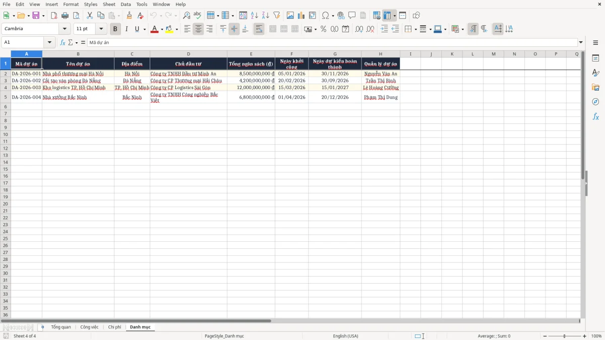 Ảnh chụp màn hình 4: tab Danh mục - Mẫu Excel file excel quản lý dự án xây dựng