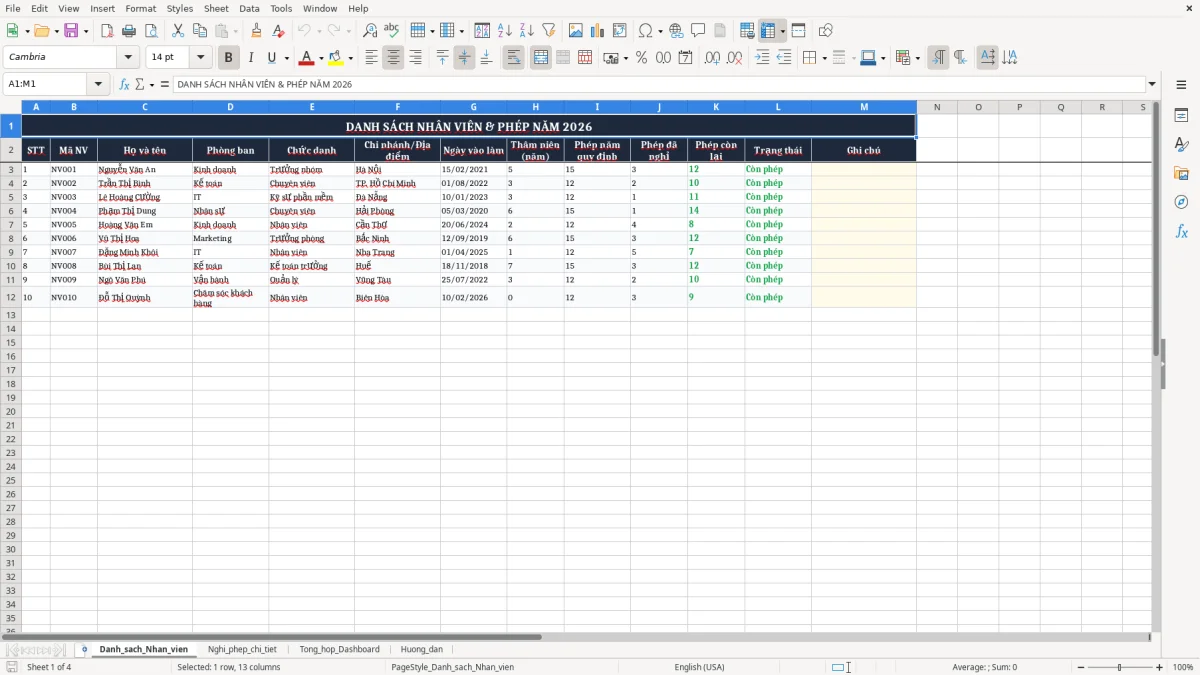 Ảnh chụp màn hình 1: tab Danh_sach_Nhan_vien - Mẫu Excel file excel theo dõi nghỉ phép năm nhân viên