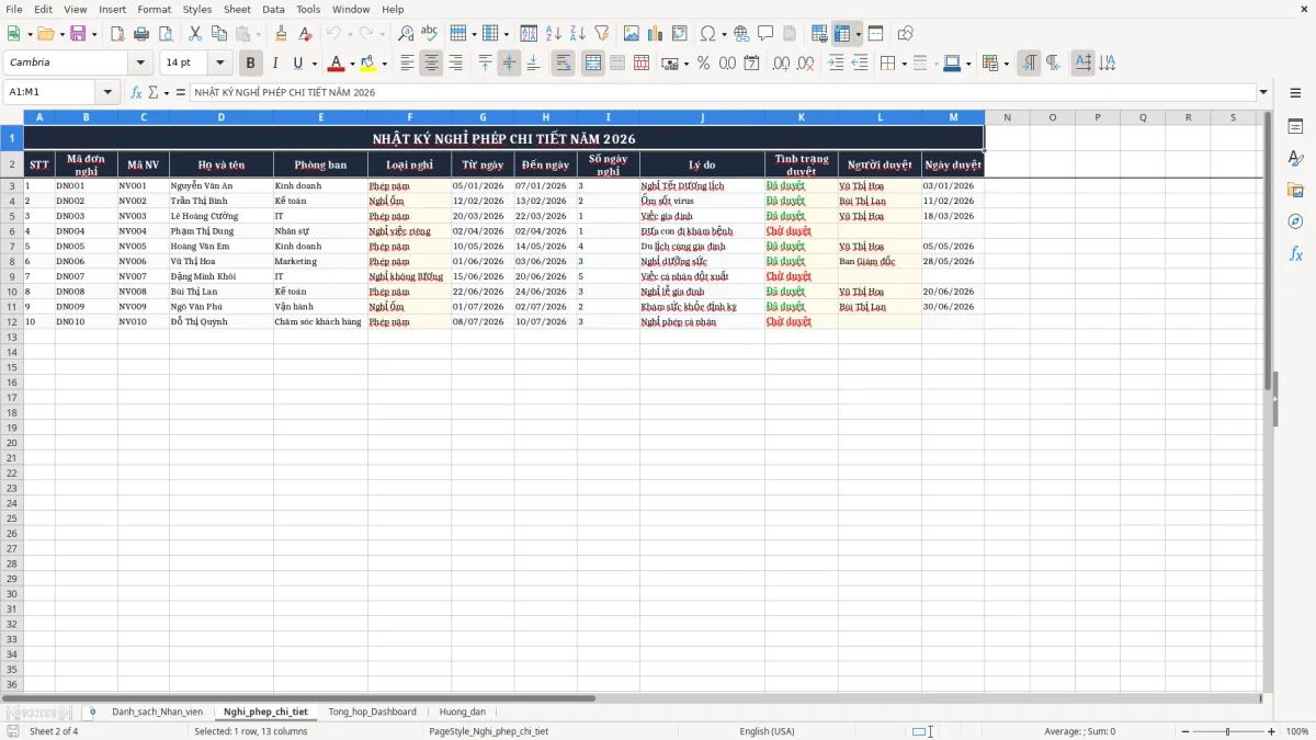Ảnh chụp màn hình 2: tab Nghi_phep_chi_tiet - Mẫu Excel file excel theo dõi nghỉ phép năm nhân viên