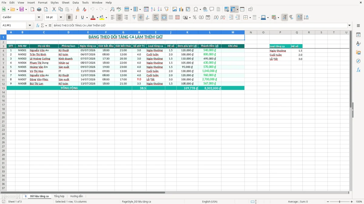 Ảnh chụp màn hình 1: tab Dữ liệu tăng ca - Mẫu Excel file excel theo dõi tăng ca làm thêm giờ