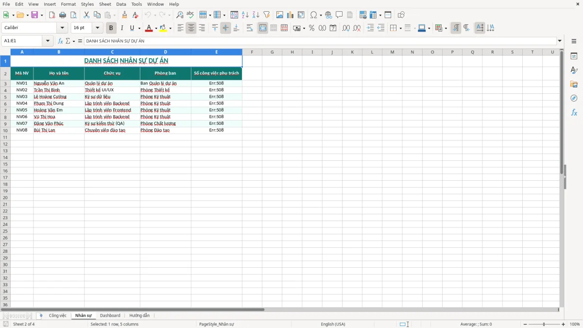 Ảnh chụp màn hình 2: tab Nhân sự - Mẫu Excel file excel theo dõi tiến độ dự án