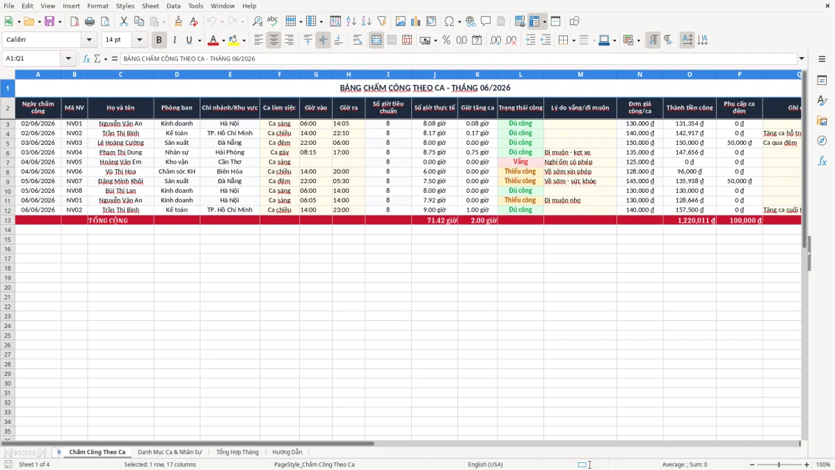Ảnh chụp màn hình 1: tab Chấm Công Theo Ca - Mẫu Excel mẫu bảng chấm công theo ca excel