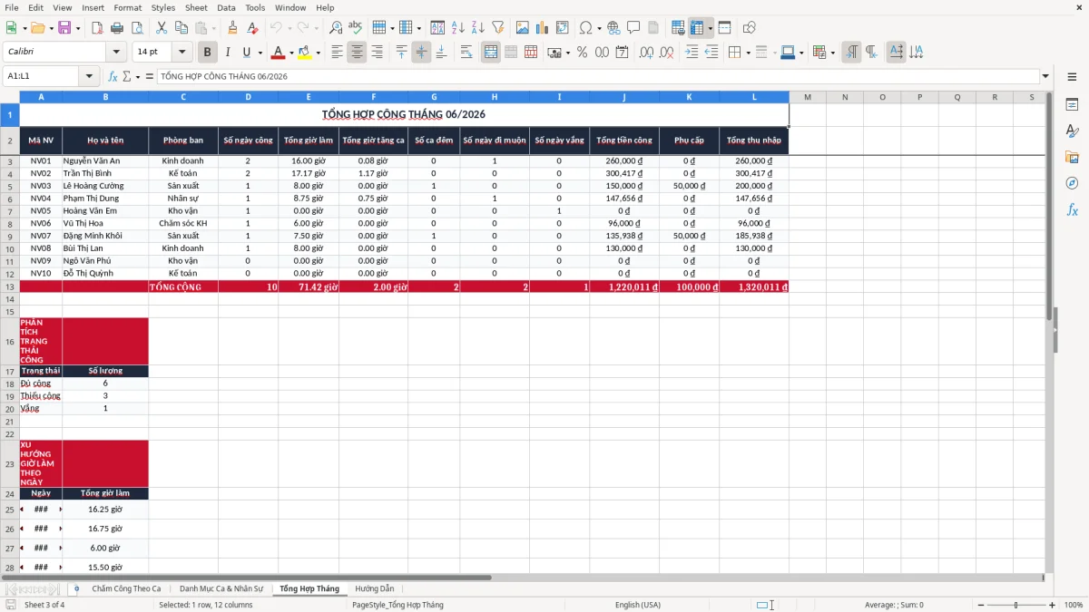 Ảnh chụp màn hình 3: tab Tổng Hợp Tháng - Mẫu Excel mẫu bảng chấm công theo ca excel