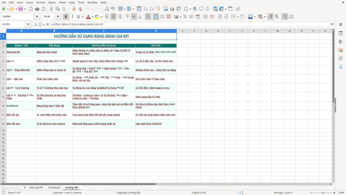Ảnh chụp màn hình 3: tab Hướng dẫn - Mẫu Excel mẫu bảng đánh giá nhân viên kpi excel