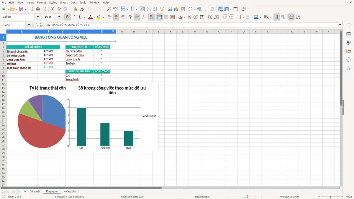Ảnh chụp màn hình 2: tab Tổng quan - Mẫu Excel mẫu danh sách công việc cần làm excel