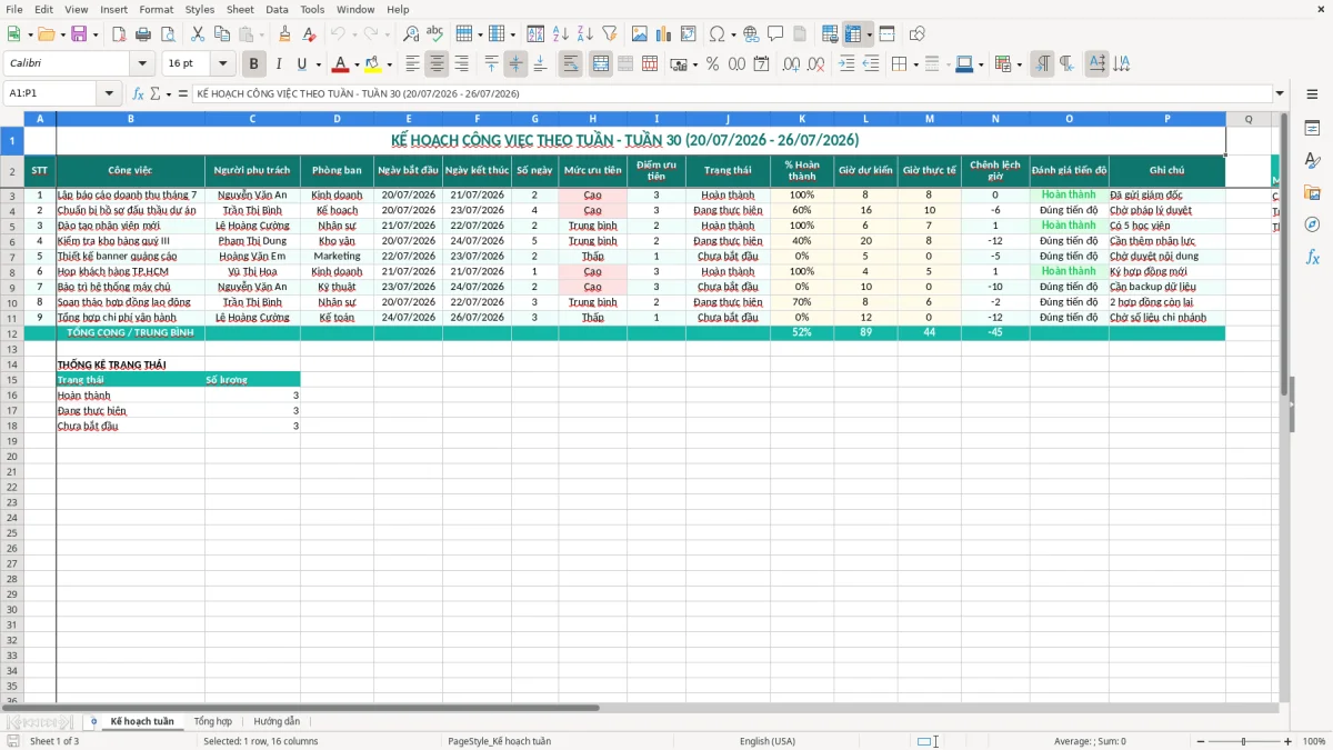 Ảnh chụp màn hình 1: tab Kế hoạch tuần - Mẫu Excel mẫu kế hoạch công việc theo tuần excel