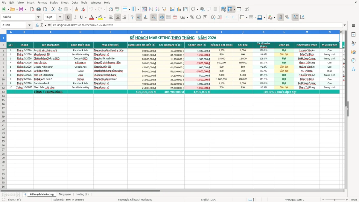 Ảnh chụp màn hình 1: tab Kế hoạch Marketing - Mẫu Excel mẫu kế hoạch marketing theo tháng excel