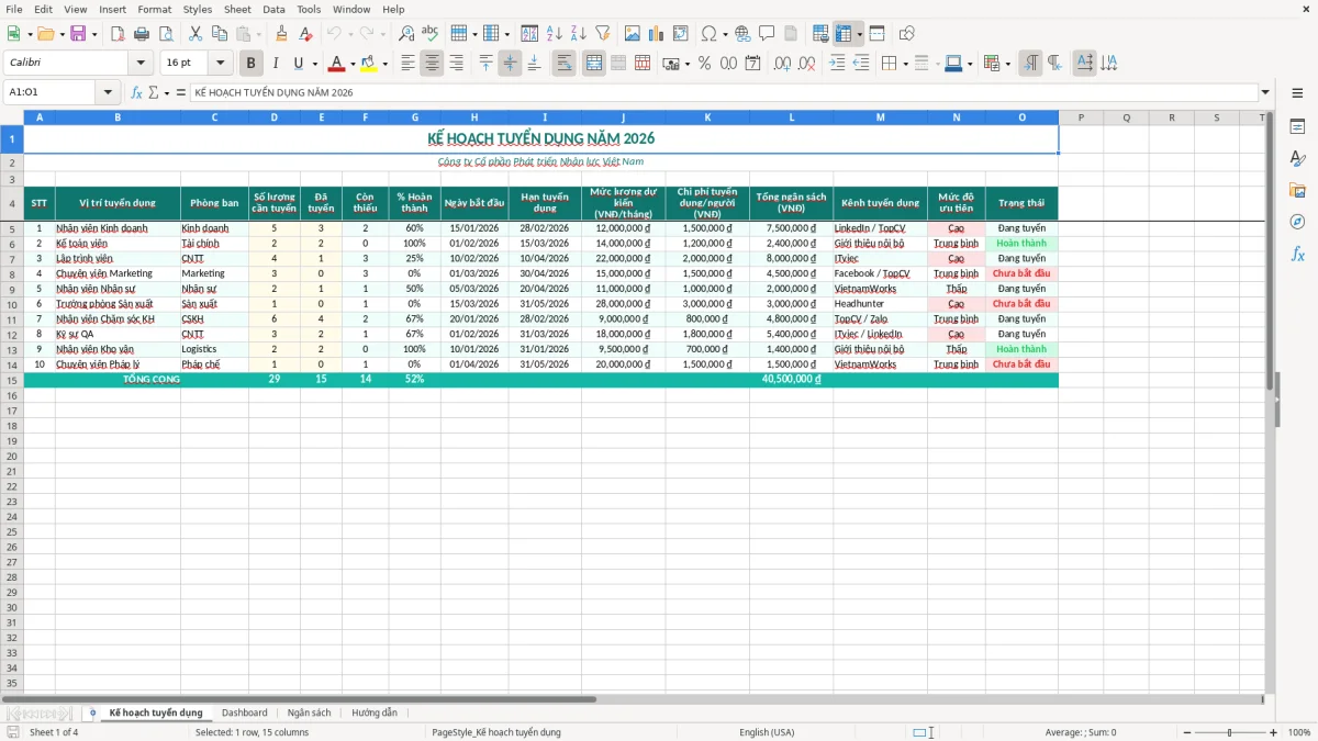 Ảnh chụp màn hình 1: tab Kế hoạch tuyển dụng - Mẫu Excel mẫu kế hoạch tuyển dụng excel