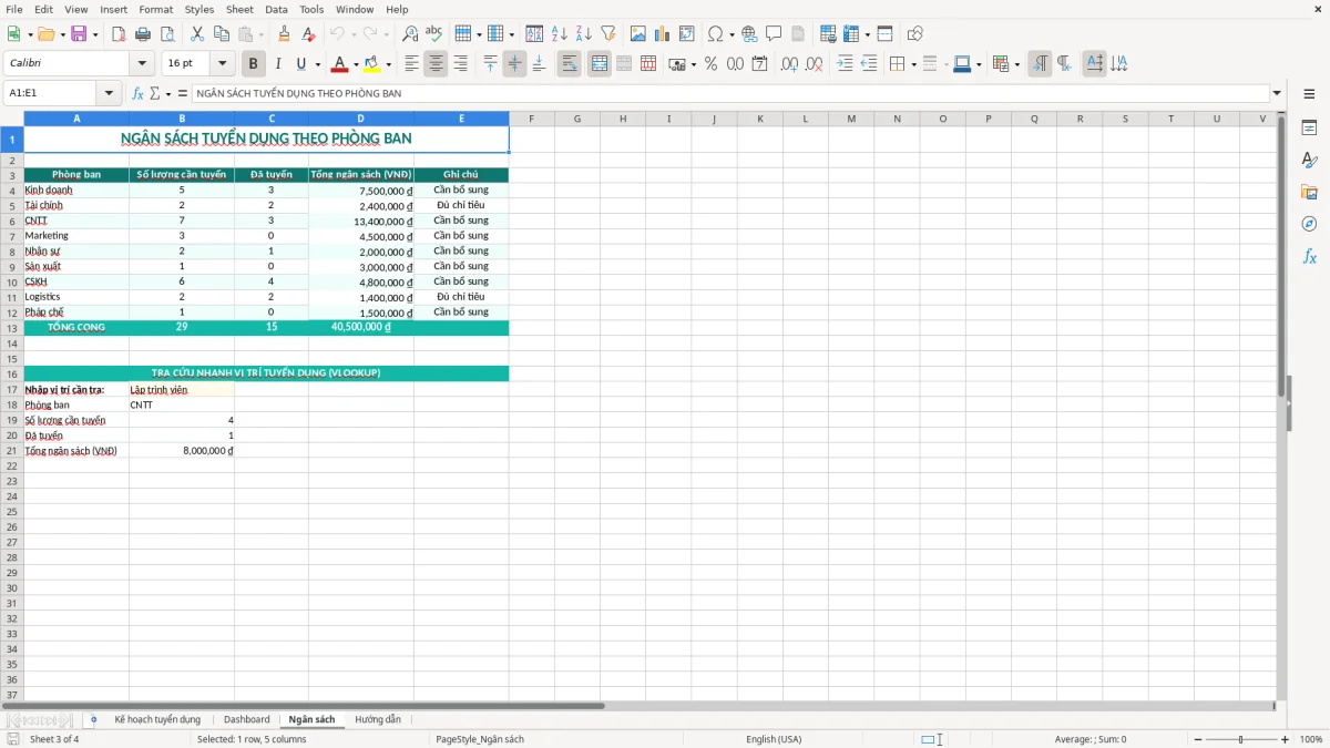 Ảnh chụp màn hình 3: tab Ngân sách - Mẫu Excel mẫu kế hoạch tuyển dụng excel