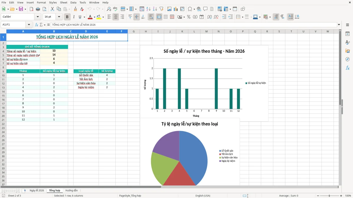 Ảnh chụp màn hình 2: tab Tổng hợp - Mẫu Excel mẫu lịch năm 2026 excel