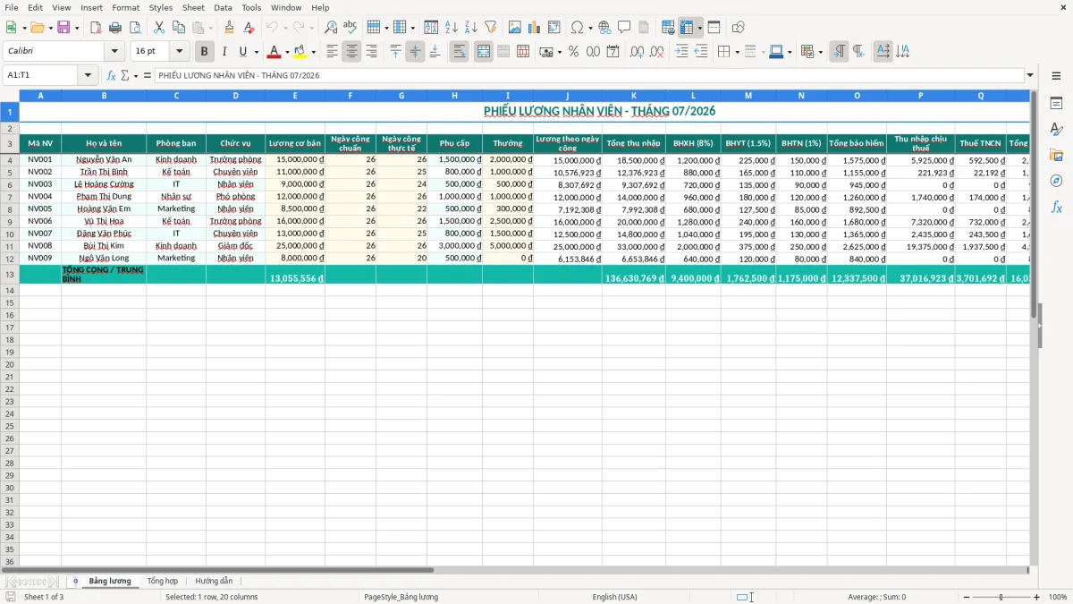 Ảnh chụp màn hình 1: tab Bảng lương - Mẫu Excel mẫu phiếu lương nhân viên excel