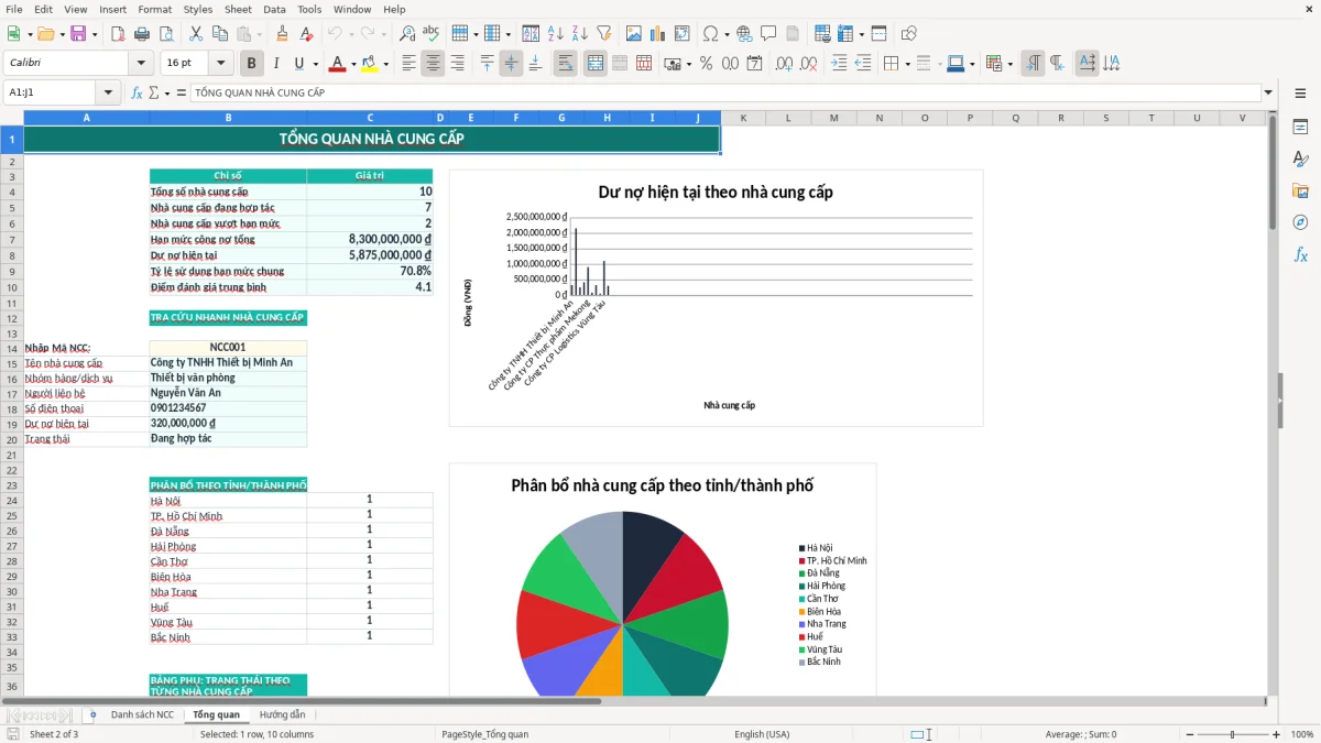 Ảnh chụp màn hình 2: tab Tổng quan - Mẫu Excel mẫu danh sách nhà cung cấp excel