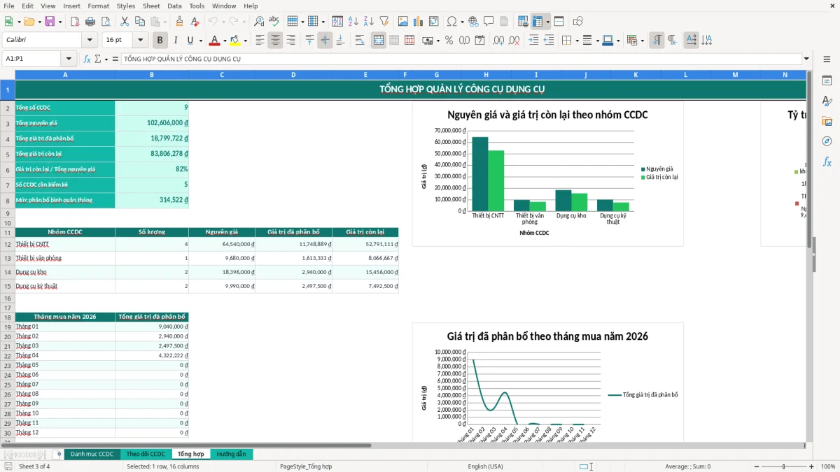 Ảnh chụp màn hình 3: tab Tổng hợp - Mẫu Excel file excel quản lý công cụ dụng cụ