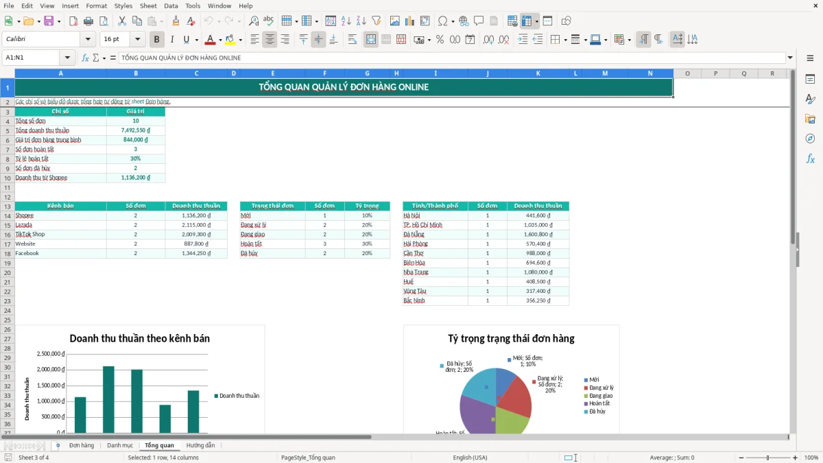 Ảnh chụp màn hình 3: tab Tổng quan - Mẫu Excel file excel quản lý đơn hàng online