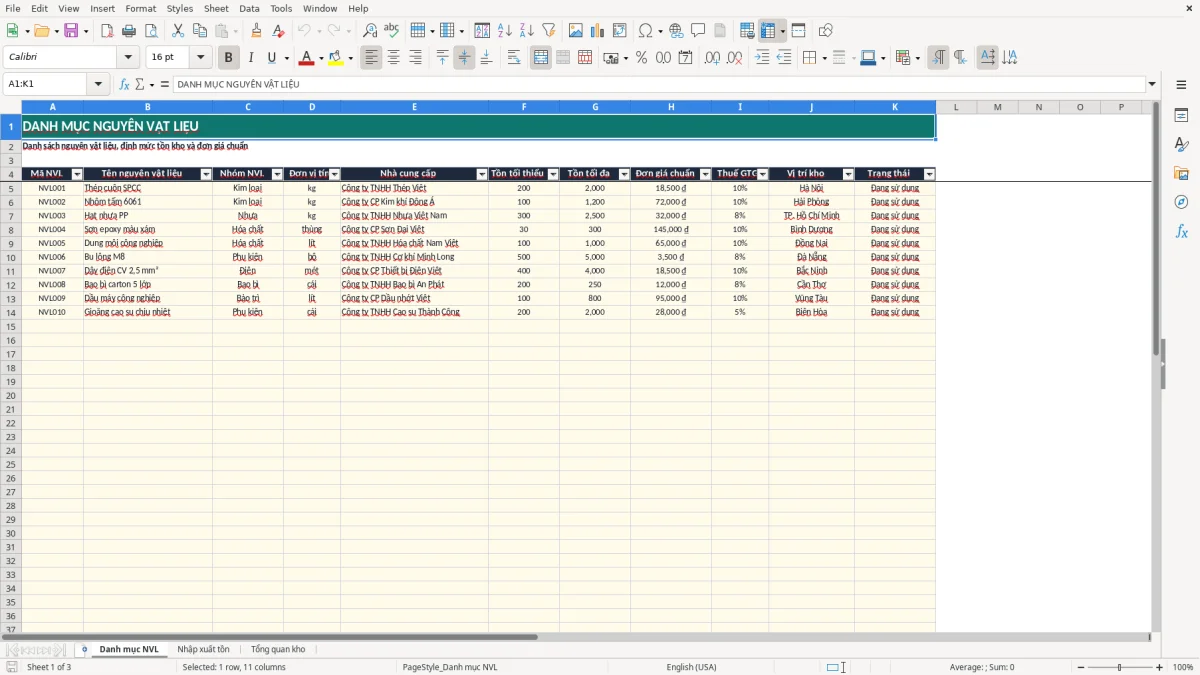 Ảnh chụp màn hình 1: tab Danh mục NVL - Mẫu Excel file excel quản lý kho nguyên vật liệu