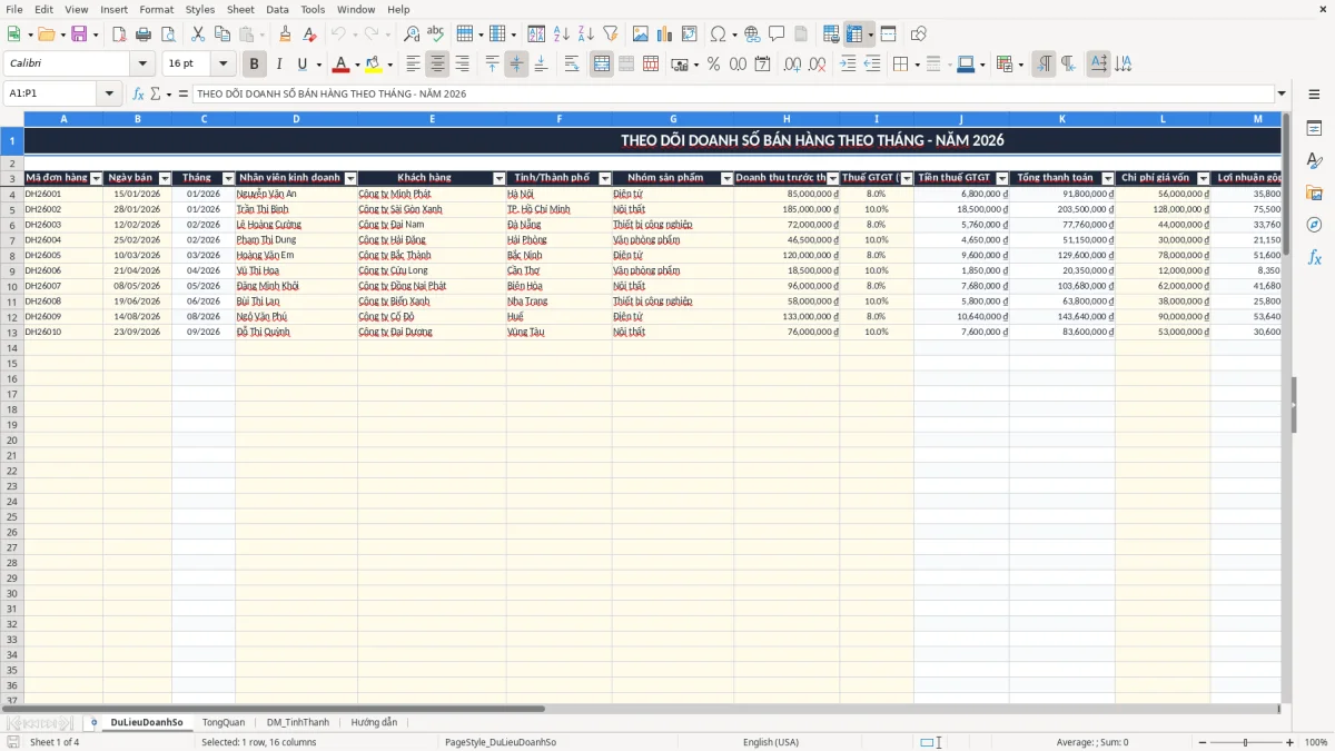 Ảnh chụp màn hình 1: tab DuLieuDoanhSo - Mẫu Excel file excel theo dõi doanh số bán hàng theo tháng