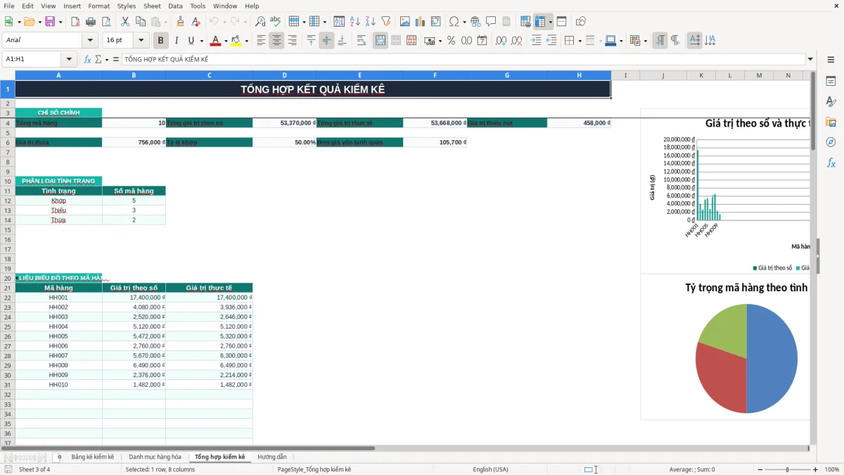 Ảnh chụp màn hình 3: tab Tổng hợp kiểm kê - Mẫu Excel mẫu bảng kê kiểm kê hàng hóa excel