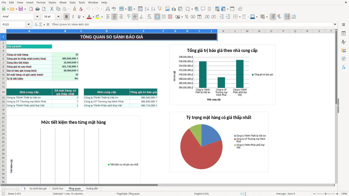 Ảnh chụp màn hình 3: tab Tổng quan - Mẫu Excel mẫu bảng so sánh báo giá nhà cung cấp excel