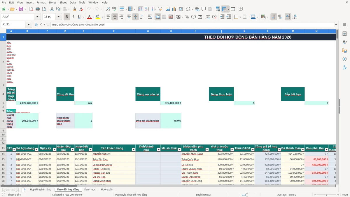 Ảnh chụp màn hình 2: tab Theo dõi hợp đồng - Mẫu Excel mẫu hợp đồng bán hàng excel