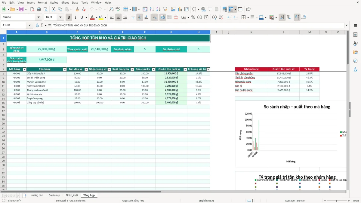 Ảnh chụp màn hình 4: tab Tổng hợp - Mẫu Excel mẫu phiếu nhập kho xuất kho excel